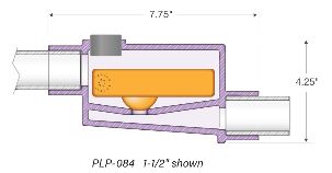 Des Champs HVAC Air Trap PLP Series Waterless HVAC Condensate Trap - Operation